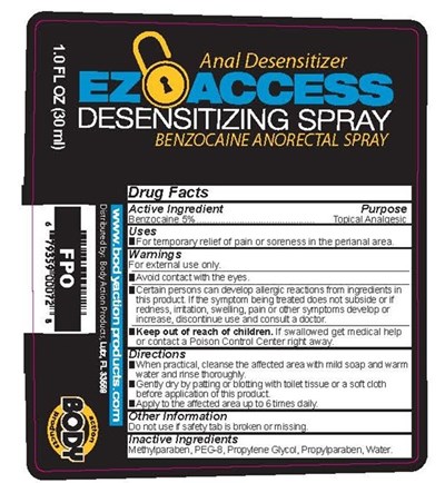 Pmg Ez Access (Pmg Ez Access)